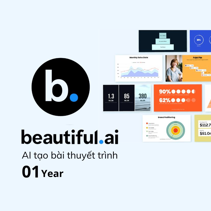 Tài khoản Beautiful AI 12 tháng — Công cụ làm slide AI đỉnh cao